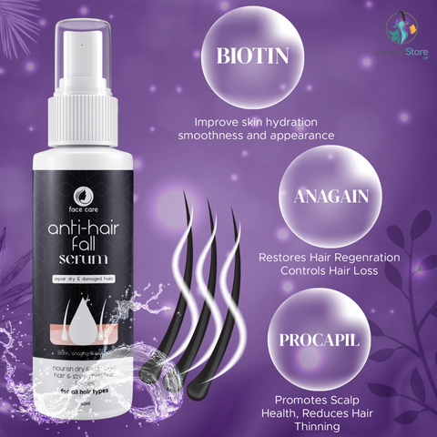 Anti-Hairfall Serum